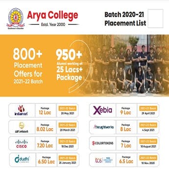 About Arya College
