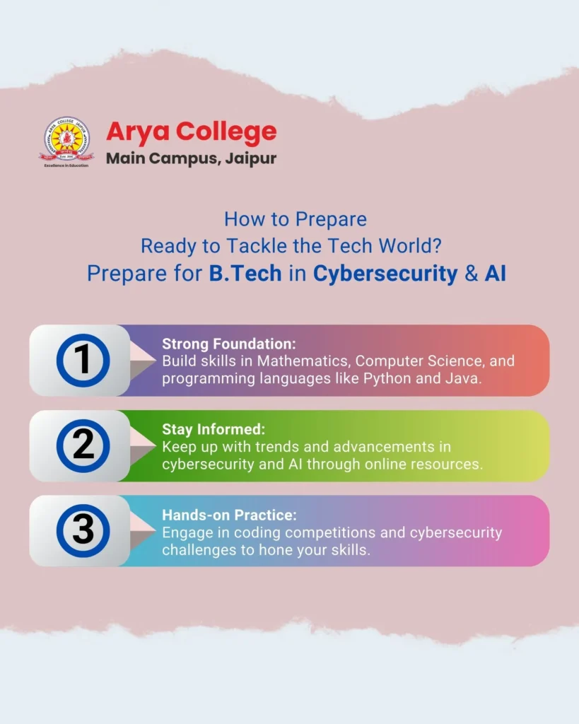 How to prepare for btech in cyber security and ai