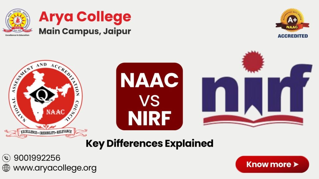 NAAC vs NIRF: Key Differences Explained