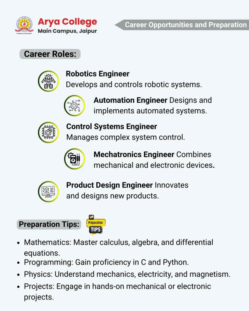 Career Roles and Preparation tips