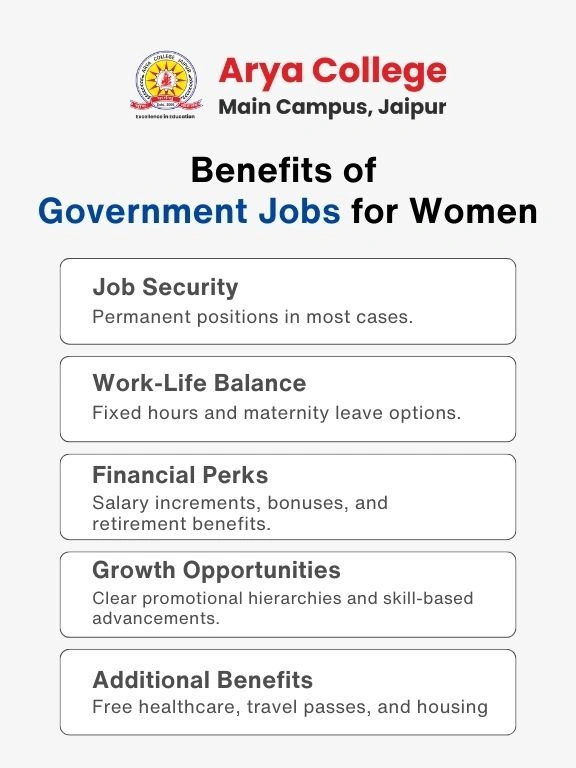 Benefits of Government Jobs for Women