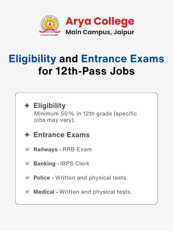 Eligibility and Entrance Exams for 12th Pass Jobs