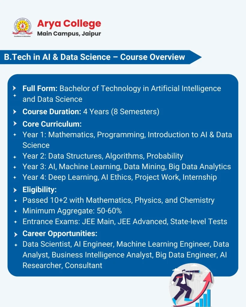 Course Overview of Ai Ds