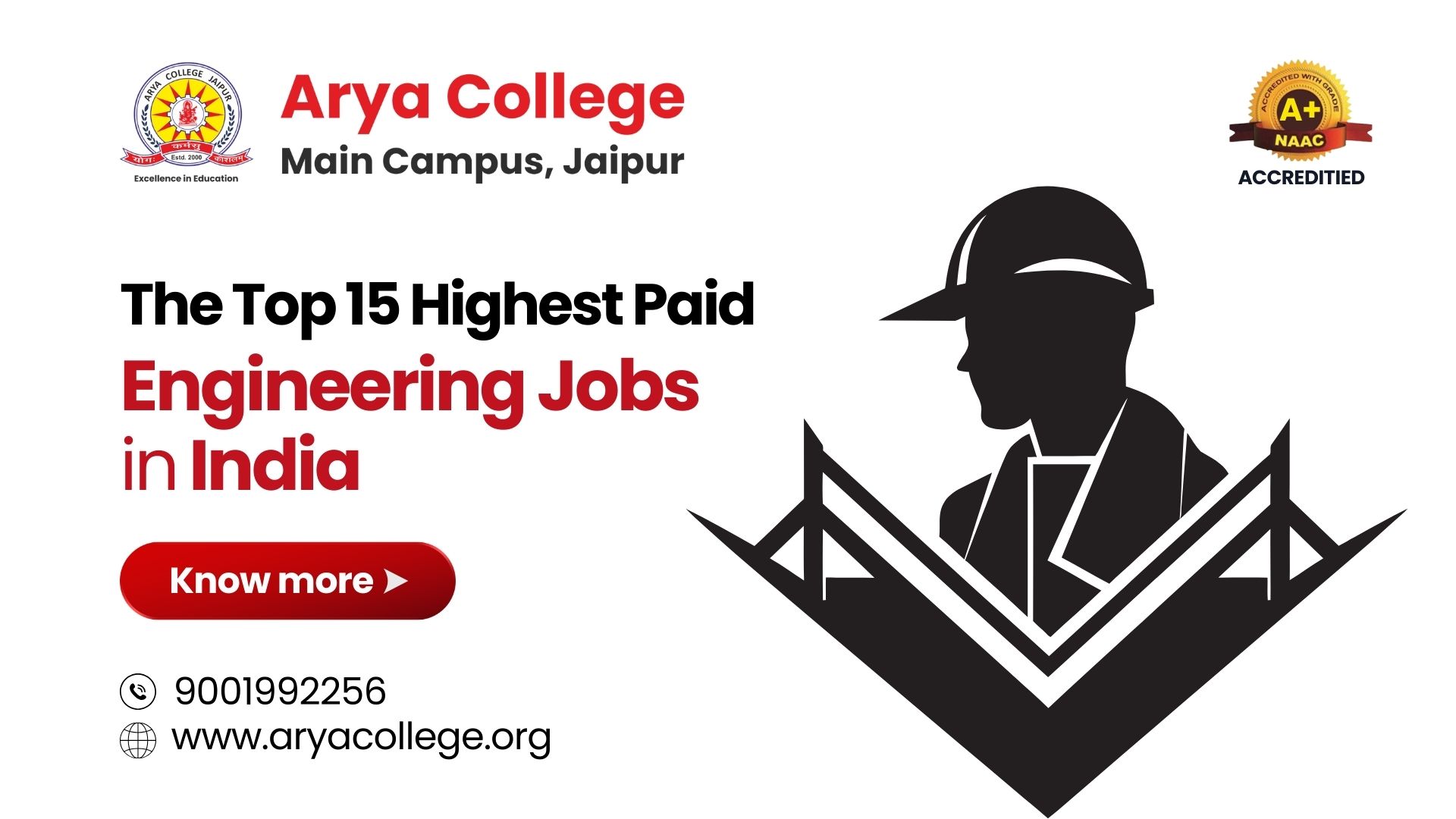 The Top 15 Highest Paid Engineering Jobs in India