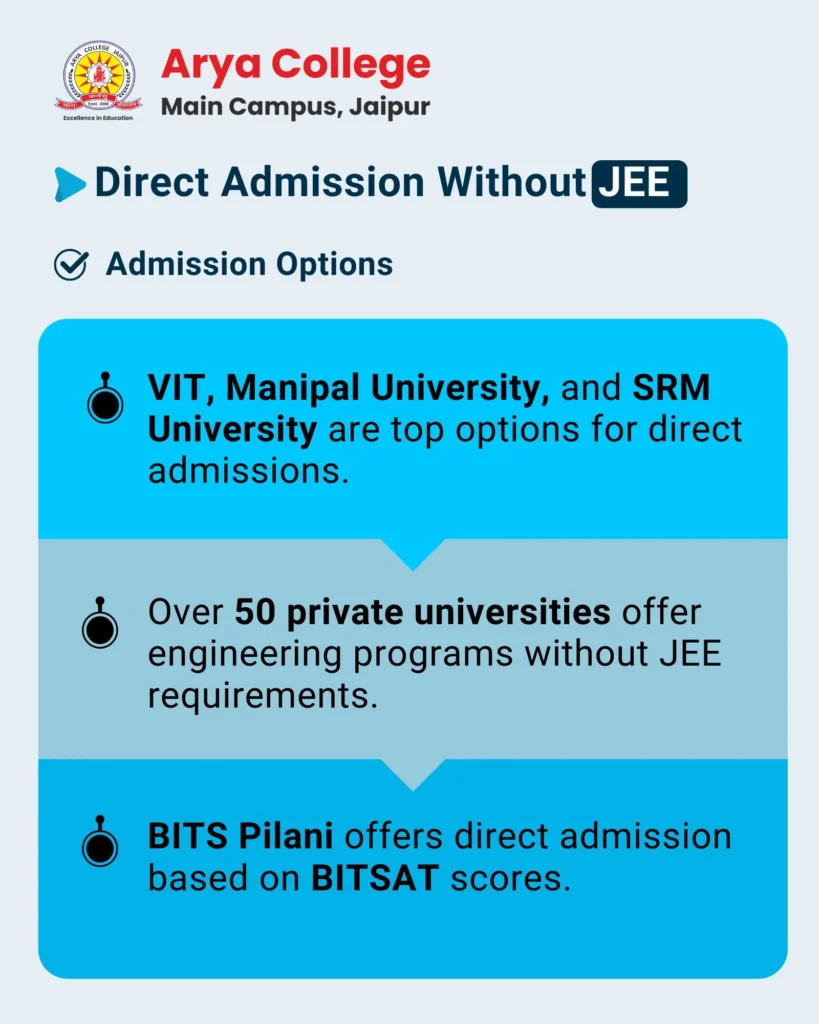 Colleges or admission options to get direct admission without jee